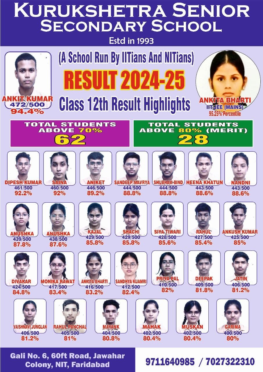 Academic Excellence 2024-2025